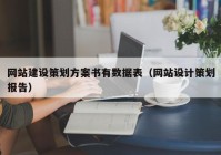 网站建设策划方案书有数据表（网站设计策划报告）